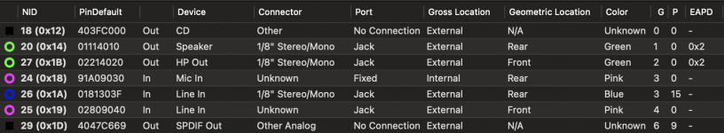 pinconfig-verb-sanitize.png