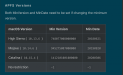 Trying (without success) to rebuilt my hack | AMD OS X