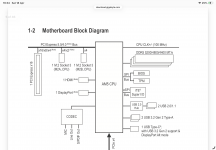 Block diagram top.png
