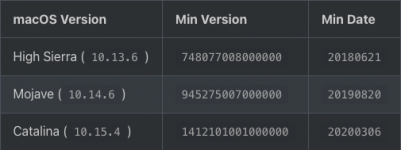 Screenshot 2022-02-03 at 15.18.01.png