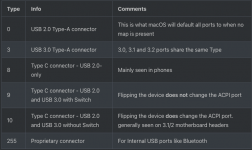 Screenshot 2022-02-08 at 20.12.28.png
