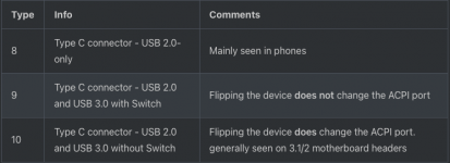 Screenshot 2022-02-08 at 20.13.25.png