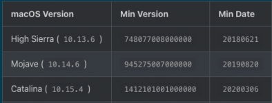 Screenshot 2022-02-08 at 20.27.14.png