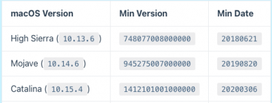 Screenshot 2022-07-17 at 14.18.21.png Screenshot 2022-07-17 at 14.18.21.png