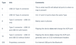 Screenshot 2022-07-20 at 20.01.52.png