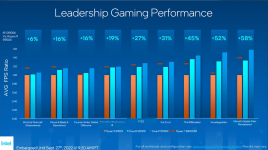 intel-raptor-lake-5800x3d.png