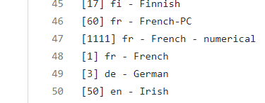 French keyboard options.png