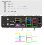 Gigabyte X670E Aorus Master Rear Port Map.png