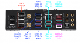 Rear I-O-XHC2-XHC3 ports.png