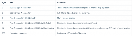 Screenshot 2023-01-21 at 17.21.06.png